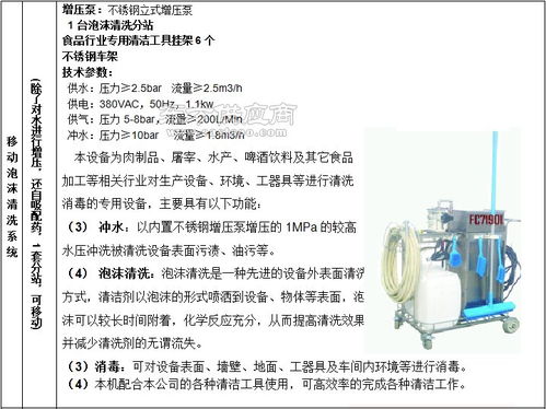 fc7190i食品廠專業(yè)清洗機(jī)